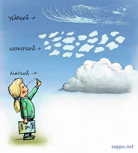  Pilvet , keywords:
 pilvet pilvi ylä keski ala sää Cumulus Cirro Alto Strato lapsi lapset pilapiirros