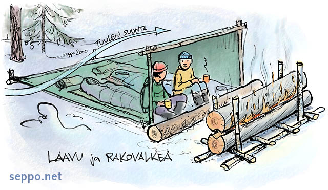  Talviretkeily – laavu ja rakovalkea, keywords:
 talviretkeily retkeilijät yöpyminen majoitus majoite laavu rakovalkea leirituli tuuli tuulensuoja makuupussi piirros